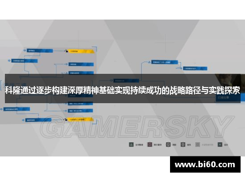 科隆通过逐步构建深厚精神基础实现持续成功的战略路径与实践探索