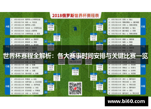 世界杯赛程全解析：各大赛事时间安排与关键比赛一览