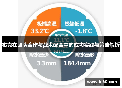 布克在团队合作与战术配合中的成功实践与策略解析