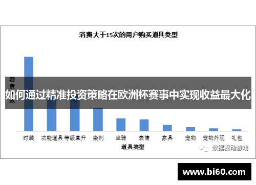 如何通过精准投资策略在欧洲杯赛事中实现收益最大化