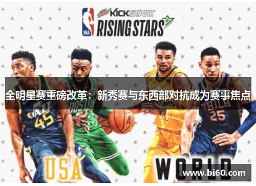 全明星赛重磅改革：新秀赛与东西部对抗成为赛事焦点