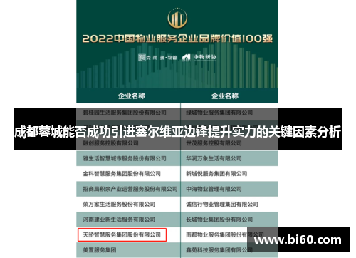 成都蓉城能否成功引进塞尔维亚边锋提升实力的关键因素分析