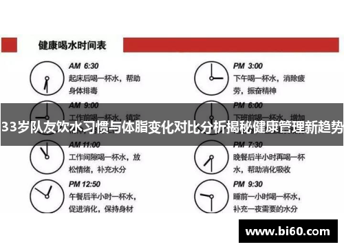 33岁队友饮水习惯与体脂变化对比分析揭秘健康管理新趋势