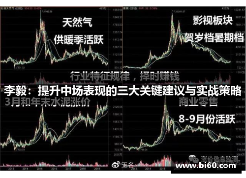李毅：提升中场表现的三大关键建议与实战策略