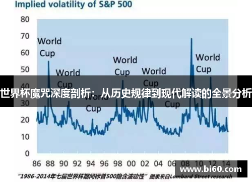 世界杯魔咒深度剖析：从历史规律到现代解读的全景分析