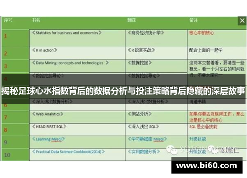 揭秘足球心水指数背后的数据分析与投注策略背后隐藏的深层故事