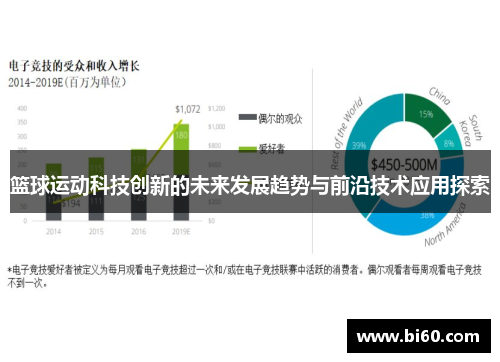 篮球运动科技创新的未来发展趋势与前沿技术应用探索