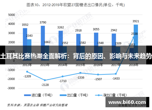 土耳其比赛热潮全面解析：背后的原因、影响与未来趋势