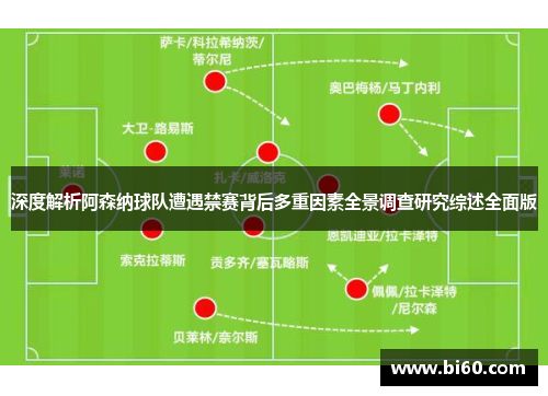 深度解析阿森纳球队遭遇禁赛背后多重因素全景调查研究综述全面版 深度解析阿森纳球队遭遇禁赛背后多重因素全景调查研究综述全面版
