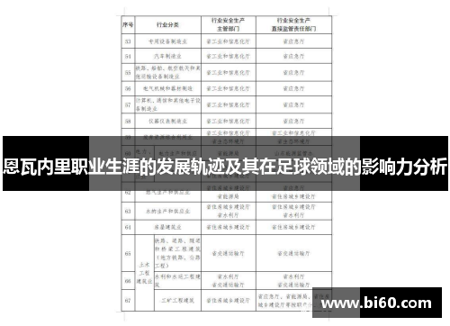 恩瓦内里职业生涯的发展轨迹及其在足球领域的影响力分析