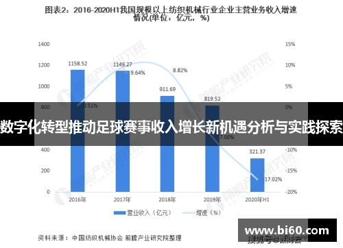 数字化转型推动足球赛事收入增长新机遇分析与实践探索